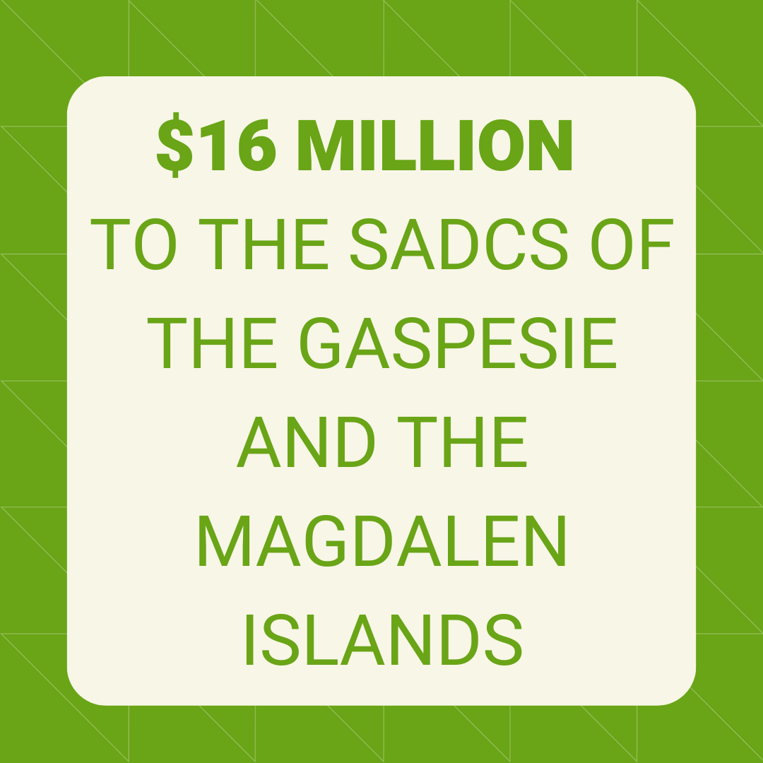 Government of Canada invests $16 million in renewal of commitment to the SADCs of the Gaspesie and the Magdalen Islands.